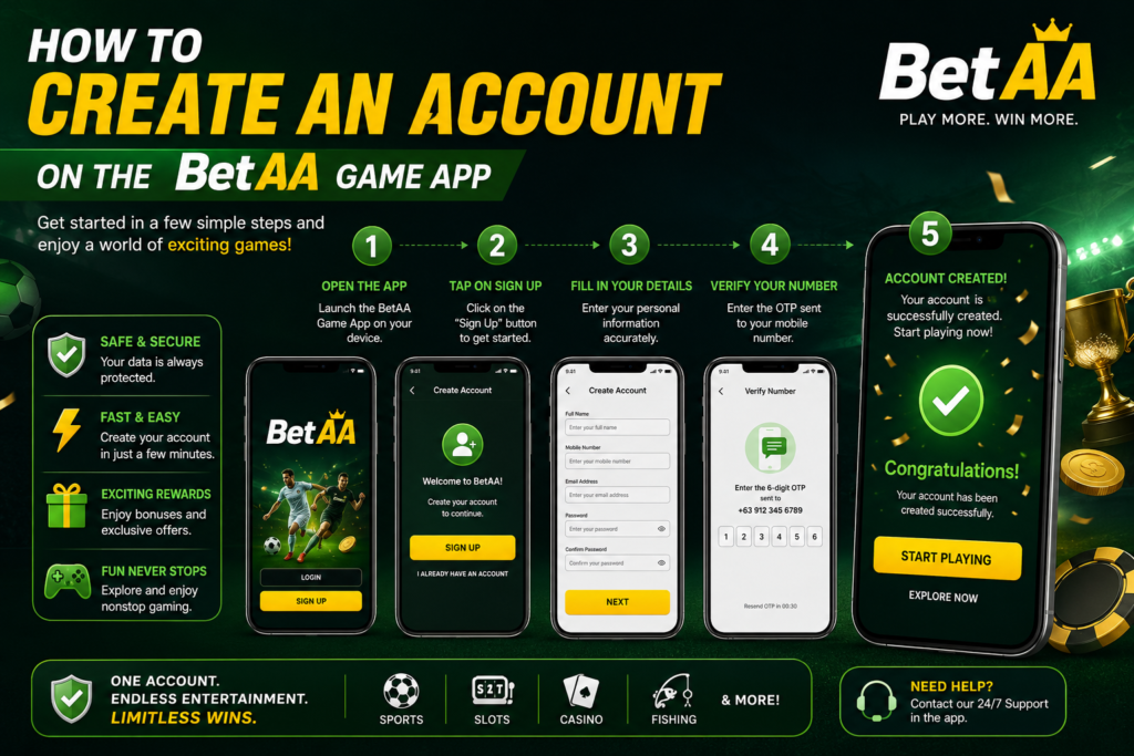 Beta Game